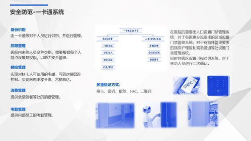 國(guó)際醫(yī)院智能化弱電系統(tǒng)規(guī)劃設(shè)計(jì)方案咨詢策劃服務(wù)解析